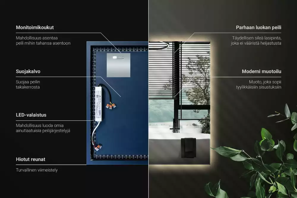 Espelho quadrado LED moderno