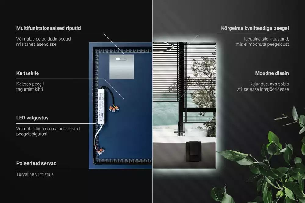 Espelho quadrado LED moderno