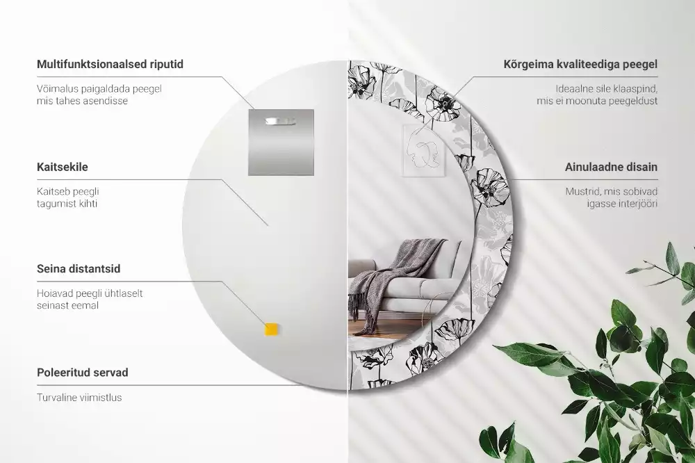 Espelho decorativo redondo Flores de papoula