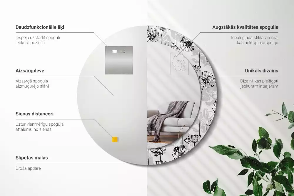 Espelho decorativo redondo Flores de papoula