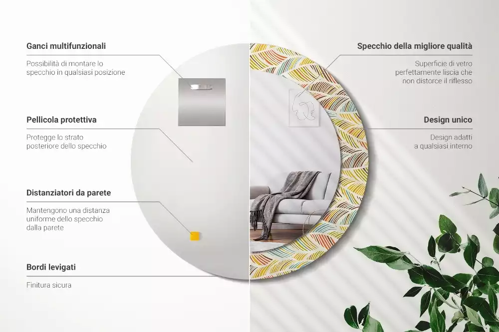 Espelho decorativo redondo Resumo