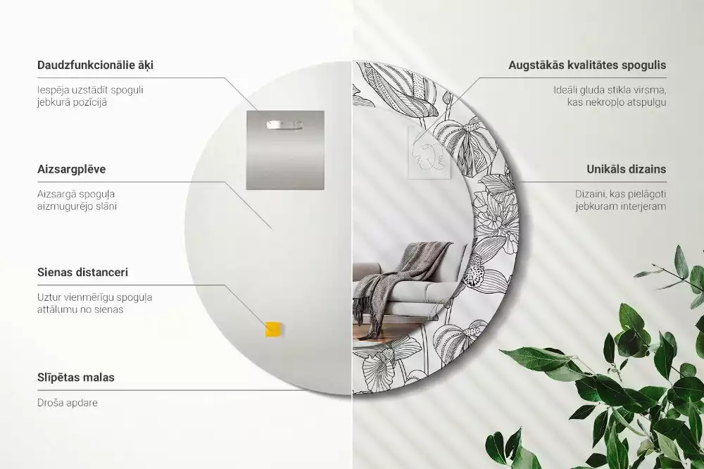 Espelho decorativo redondo Padrão floral