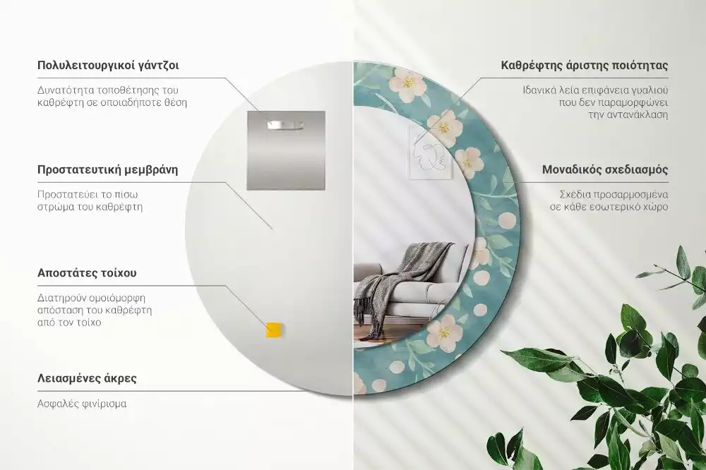 Espelho redondo decorativo Padrão floral