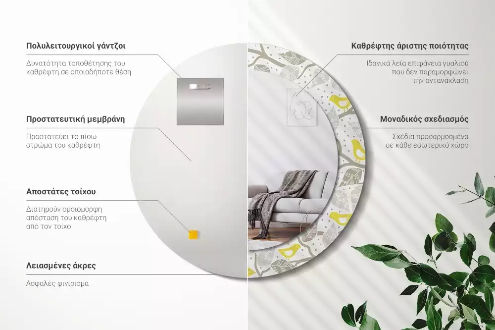 Espelho decorativo redondo Pássaros amarelos nos galhos