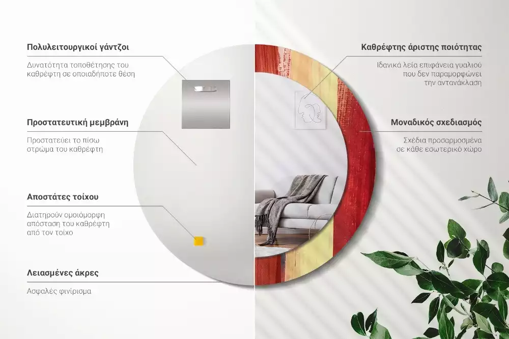 Espelho decorativo redondo Pintura abstrata