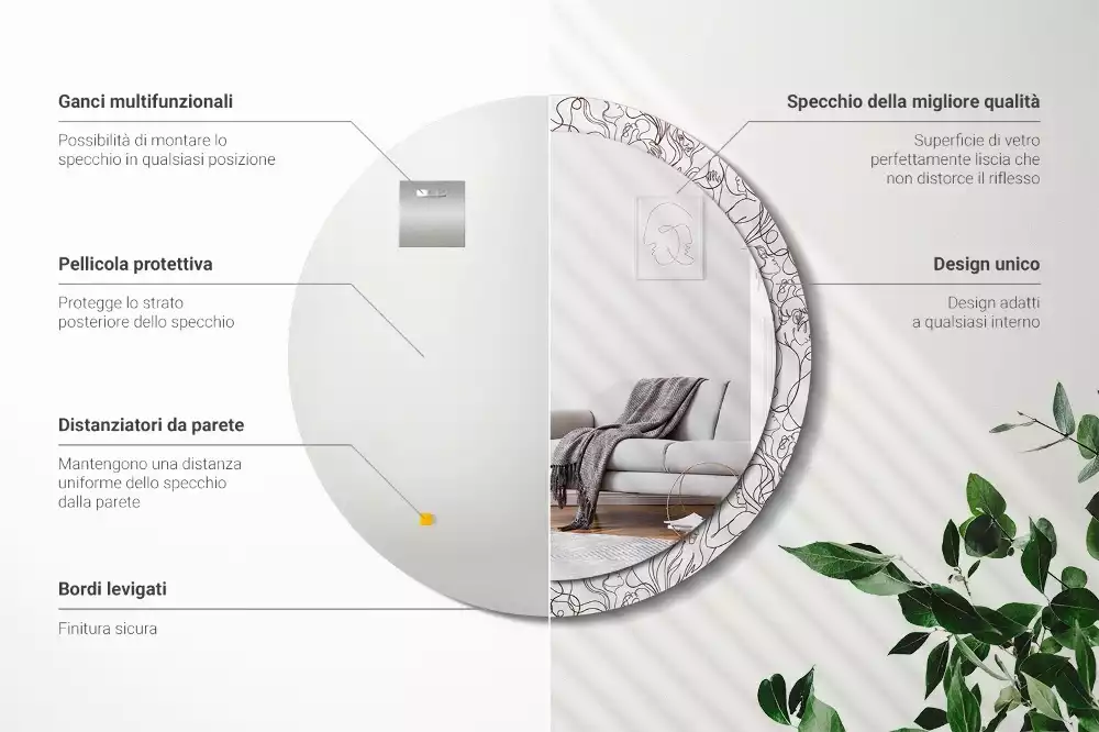 Espelho decorativo redondo Rostos da Linha