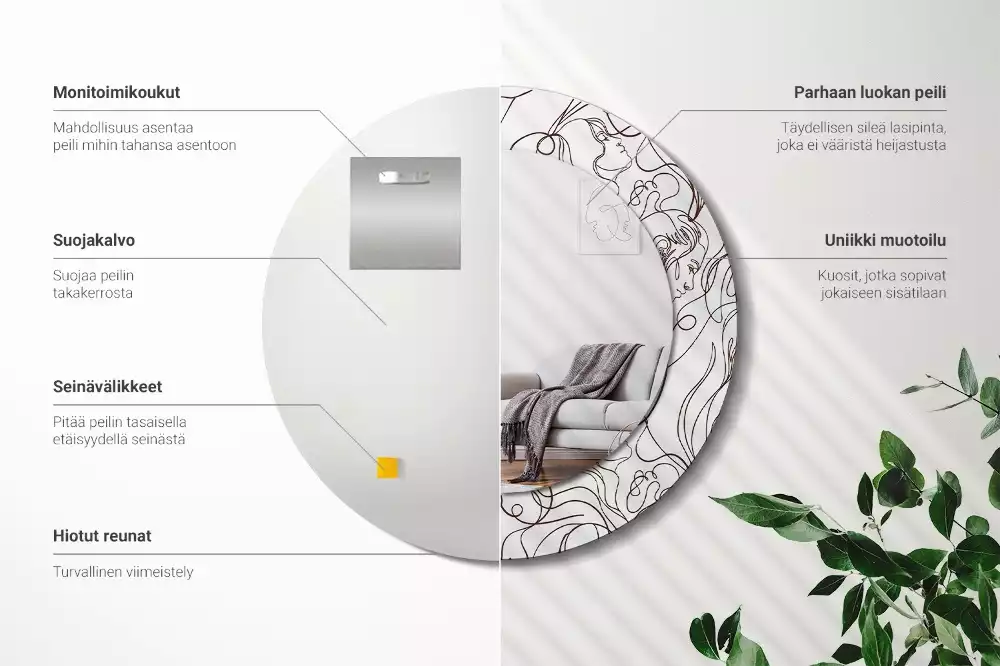 Espelho decorativo redondo Rostos da Linha