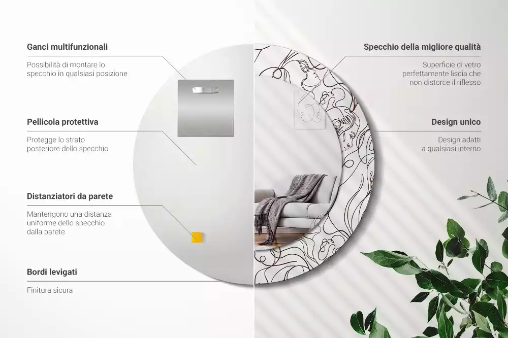 Espelho decorativo redondo Rostos da Linha