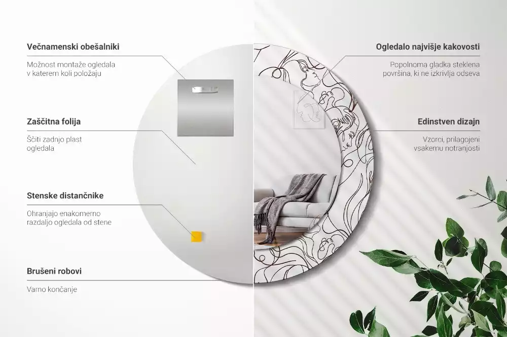 Espelho decorativo redondo Rostos da Linha