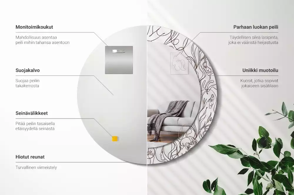 Espelho decorativo redondo Rostos da Linha