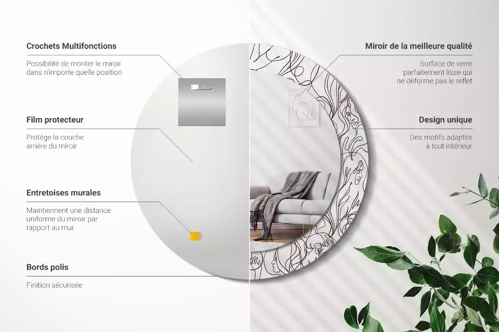 Espelho decorativo redondo Rostos da Linha