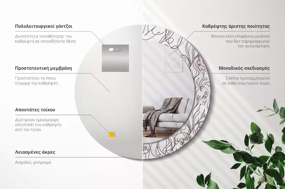 Espelho decorativo redondo Rostos da Linha