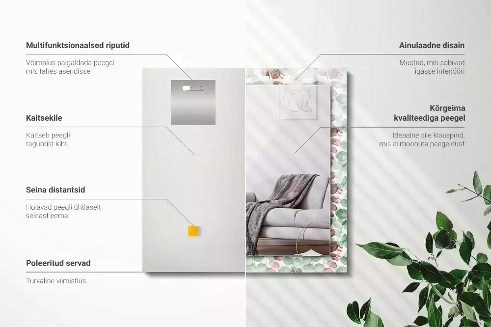 Espelho decorado Folhas em aquarela