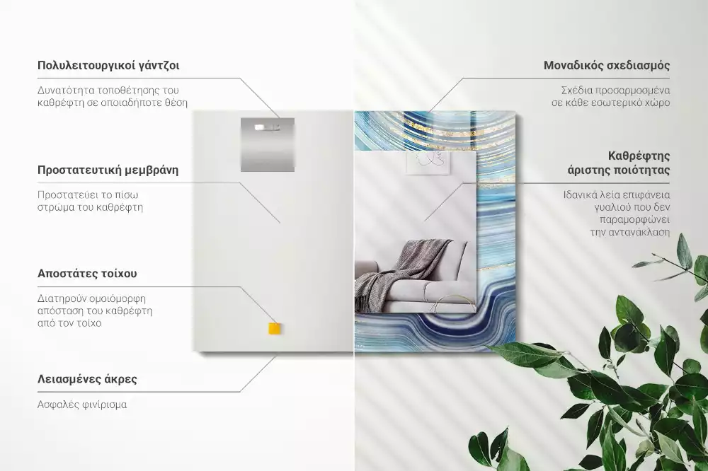 Espelho decorativo Ondas azuis abstratas