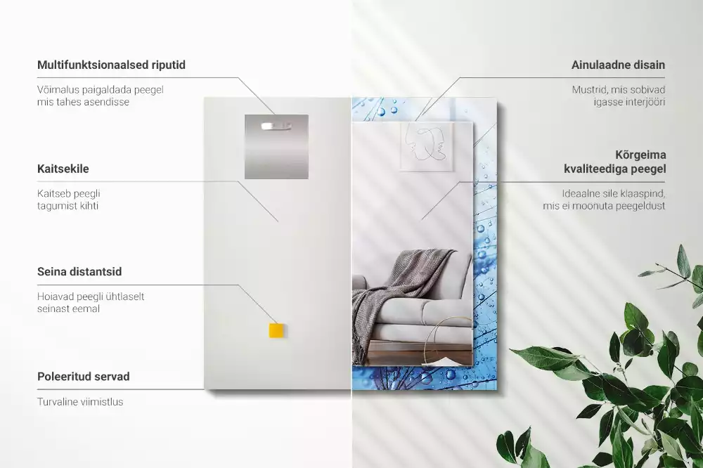 Espelho decorado Gotas em dentes-de-leão