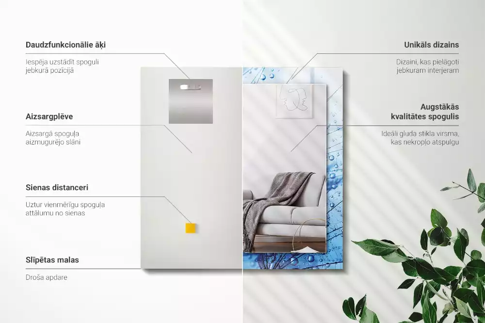 Espelho decorado Gotas em dentes-de-leão