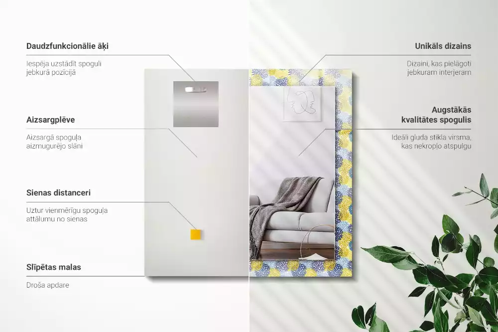 Espelho com moldura decorada Padrão floral colorido