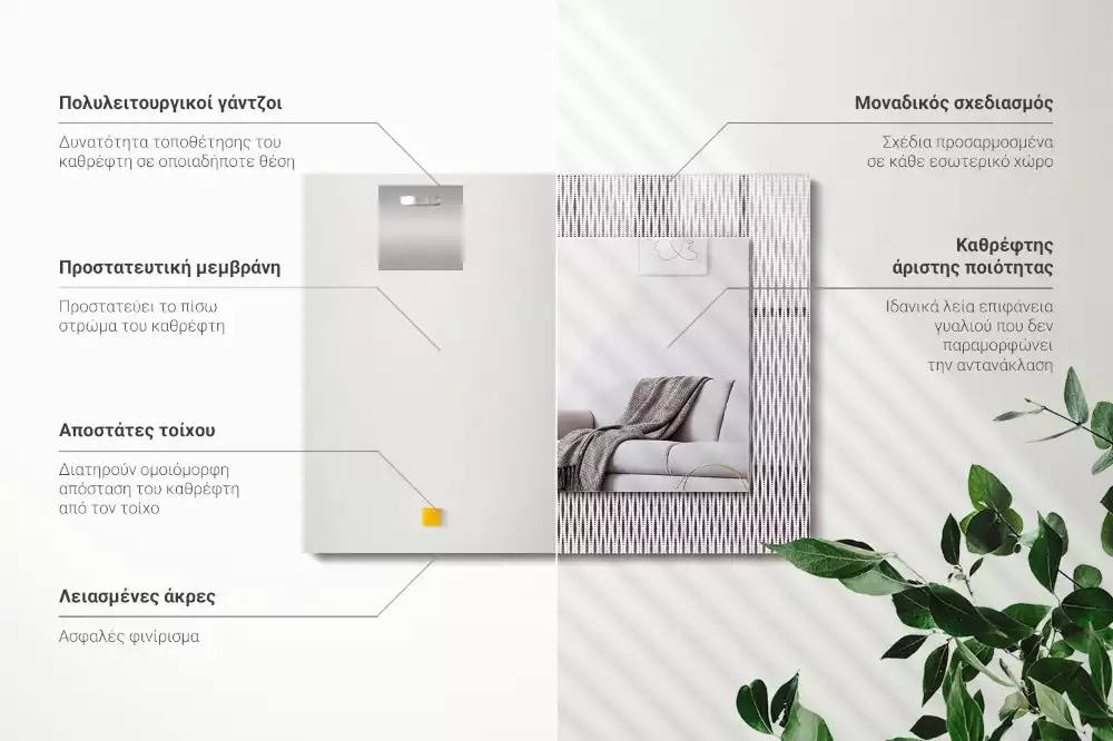 Espelho decorativo Padrão de tecido têxtil