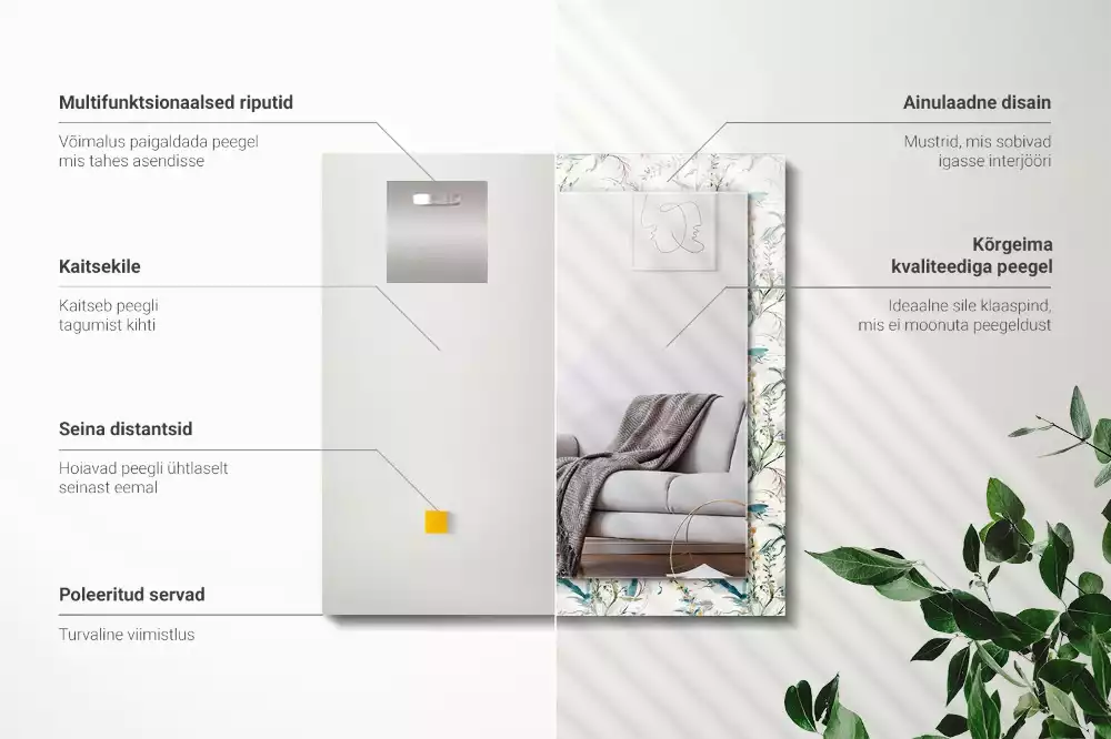 Espelho com moldura decorada Padrão floral em aquarela