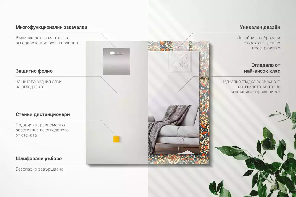 Espelho decorativo Padrão de papel de parede floral