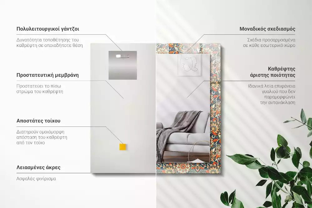 Espelho decorativo Padrão de papel de parede floral