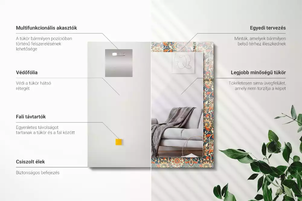 Espelho decorativo Padrão de papel de parede floral