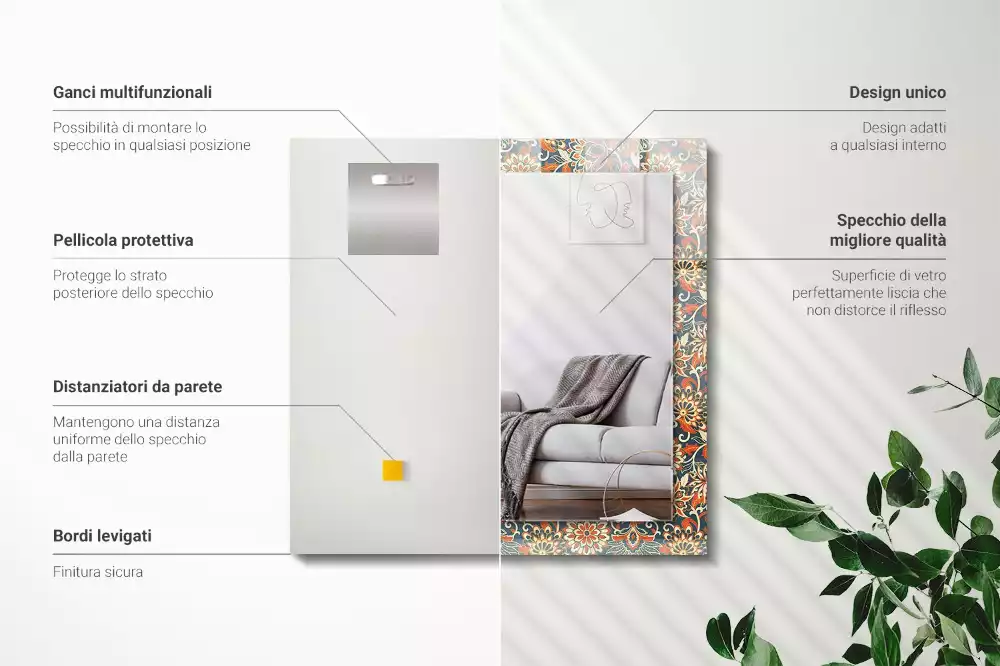 Espelho decorativo Padrão de papel de parede floral