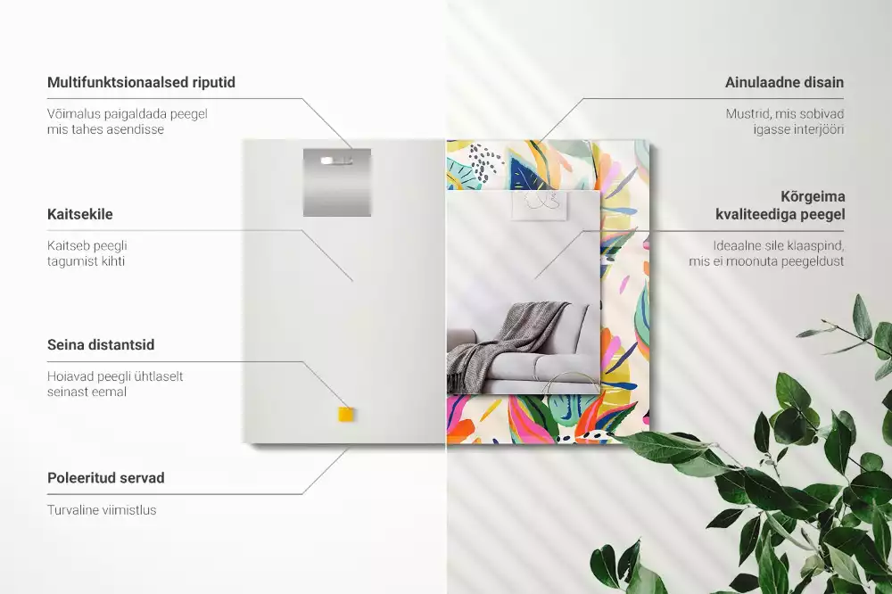 Espelho com moldura decorada Padrão de folhas coloridas