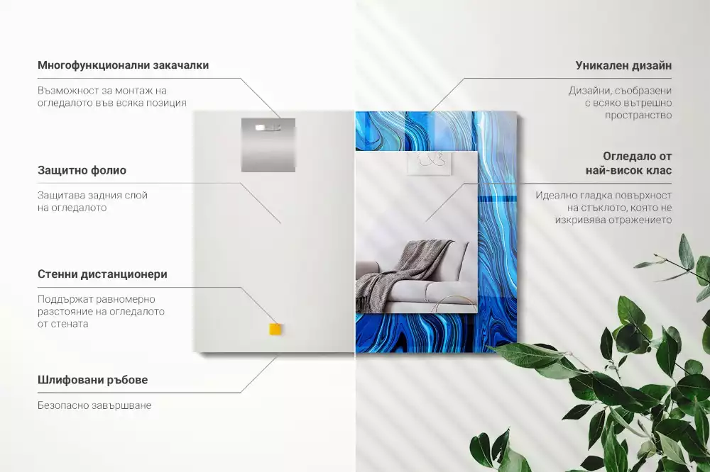 Espelho decorativo Padrão azul abstrato