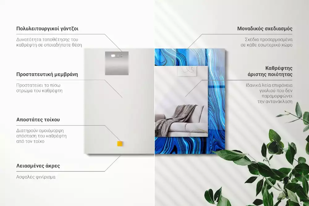 Espelho decorativo Padrão azul abstrato