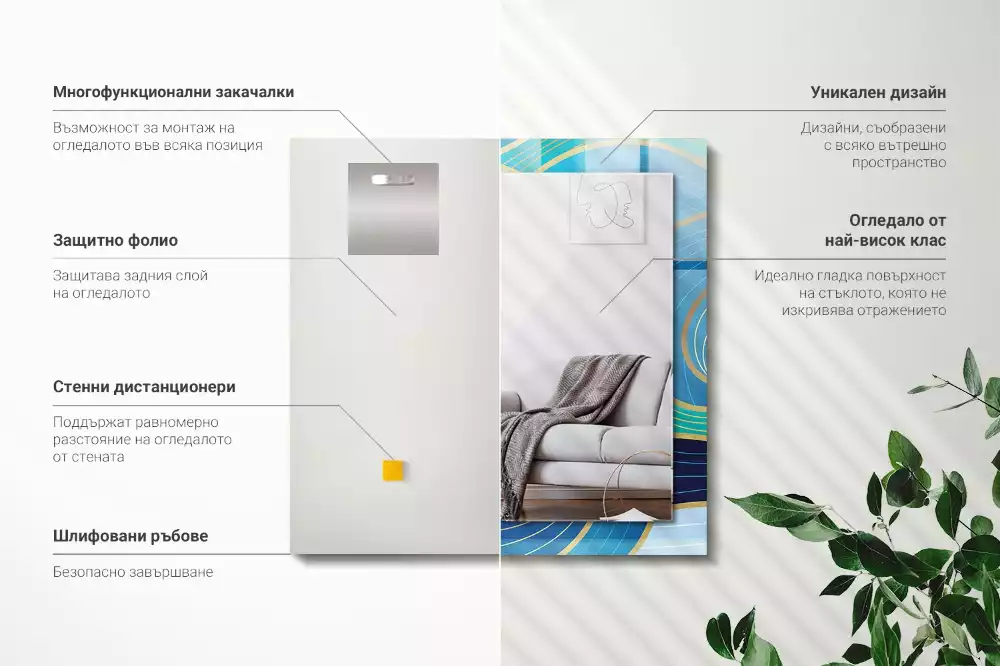 Espelho decorativo Padrões de ondas azuis