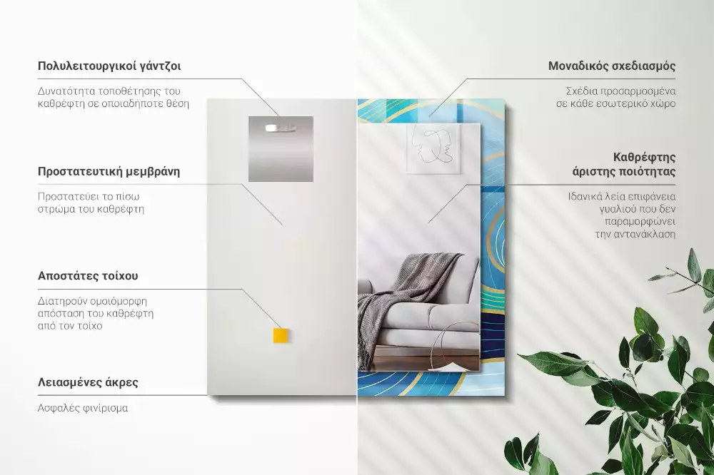 Espelho decorativo Padrões de ondas azuis