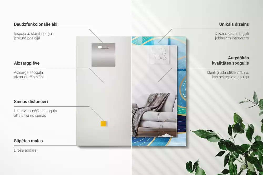 Espelho decorativo Padrões de ondas azuis