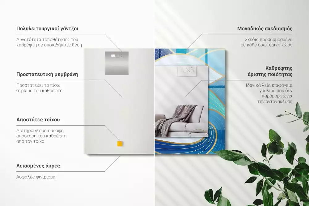 Espelho decorativo Padrões de ondas azuis