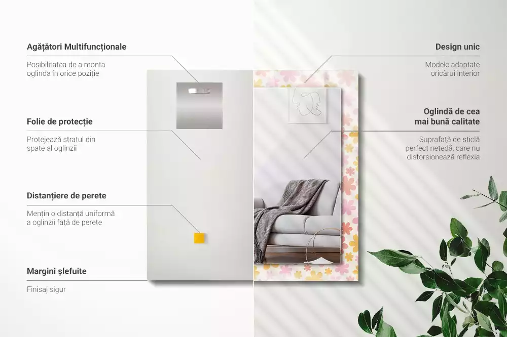 Espelho com moldura decorada Padrão floral