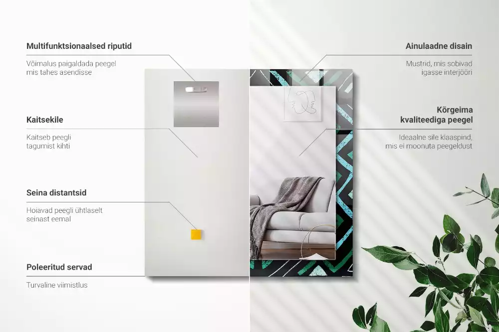 Espelho decorativo Padrão geométrico turquesa